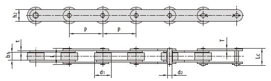 Conveyor chains