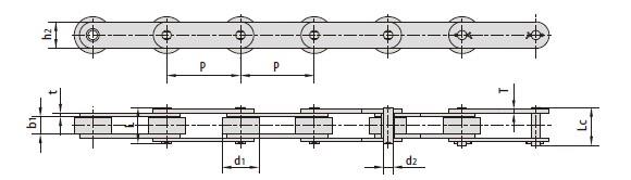 Conveyor chains