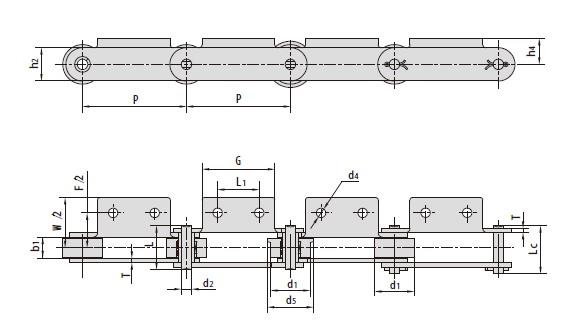 Conveyor chains with attachments