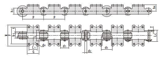 Conveyor chains with attachments