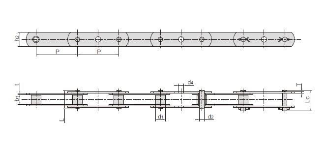 Comveyor chains with attachments