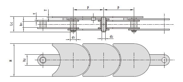 Top plate conveyor chains-2