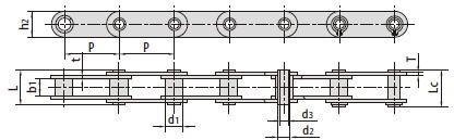 Hollow pin conveyor chains-1