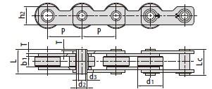 Hollow pin conveyor chains-2