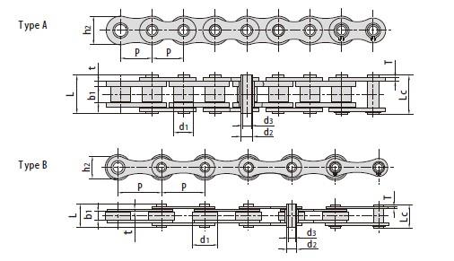 Hollow pin conveyor chains