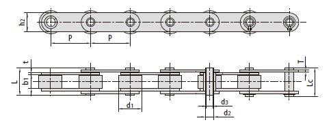 Hollow pin conveyor chains