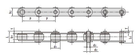 Hollow pin conveyor chains