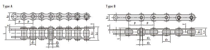 Hollow pin conveyor chains