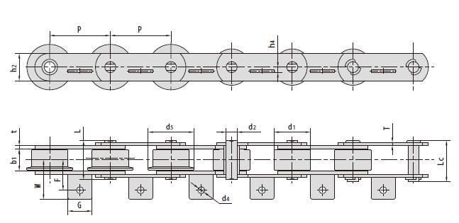 Tobacco conveyor chains