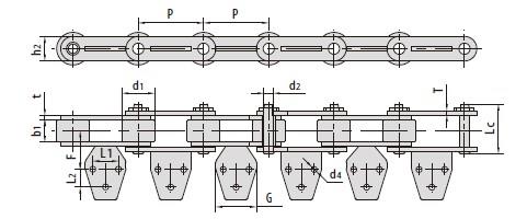 Tobacco conveyor chains