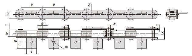 Tobacco conveyor chains-2