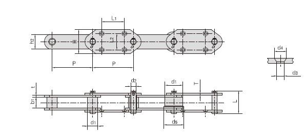 Conveyor chains for elevator