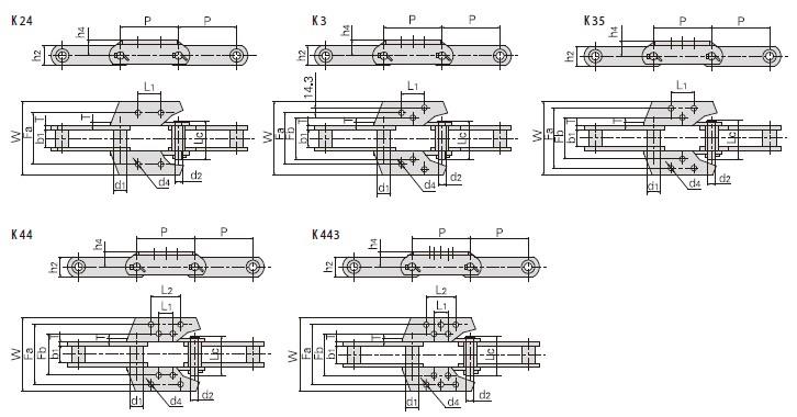 Conveyor chains for elevator