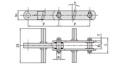 Scraper conveyor chains