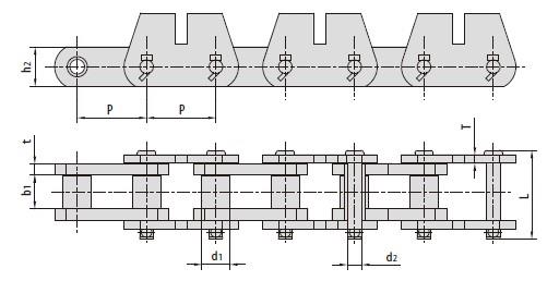 Conveyor chain with attachments-1