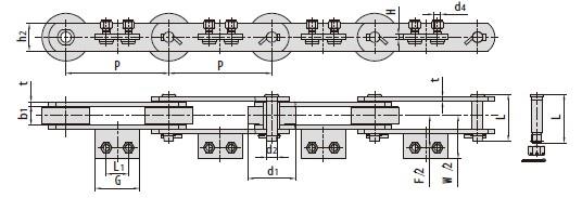 Bottle washer conveyor chains-1