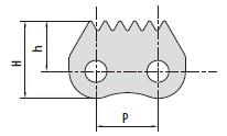 Stainless steel sharp top chains-6