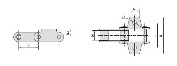 C type and CA type steel agricultural chain attachments