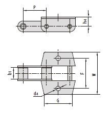 C type and CA type steel agricultural chain attachments-1