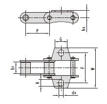 C type and CA type steel agricultural chain attachments-2