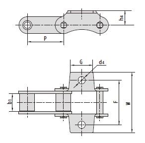 C type and CA type steel agricultural chain attachments-1