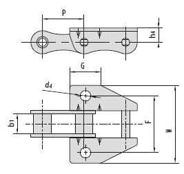 C type and CA type steel agricultural chain attachments-3