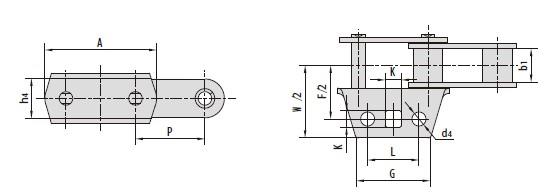 C type and CA type steel agricultural chain attachments-1