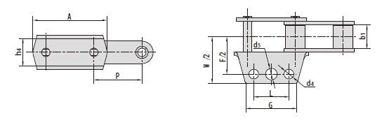 C type and CA type steel agricultural chain attachments-3