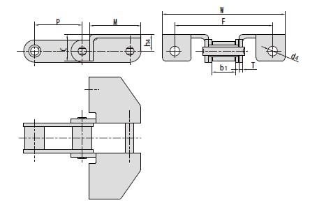 C type and CA type steel agricultural chain attachments-1