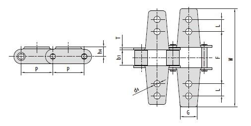 C type and CA type steel agricultural chain attachments-1