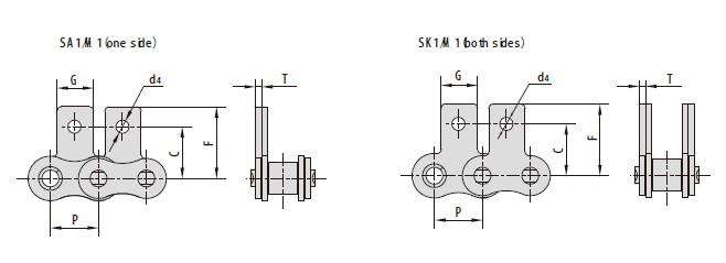 Stainless steel short pitch roller chain attachments