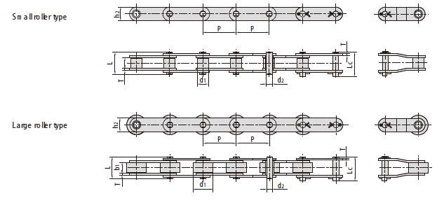 Stainless steel double pitch roller chains