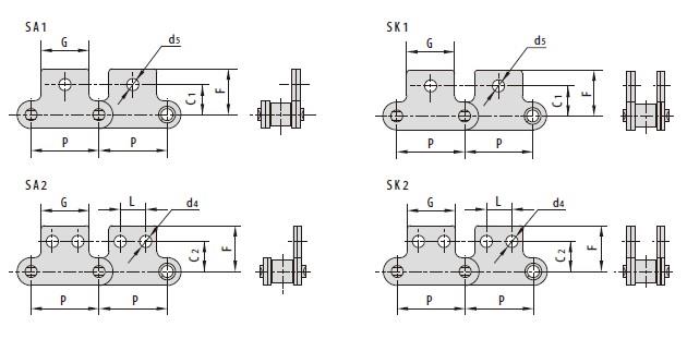 Stainless steel double pitch conveyor chain attachments