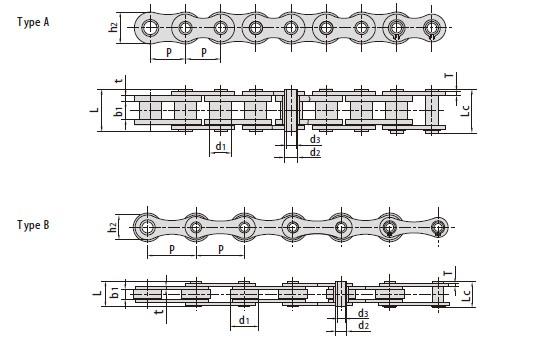 Stainless steel hollow pin chains