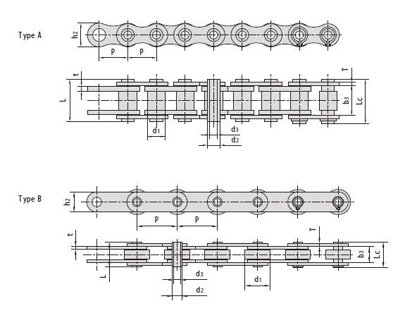 Stainless steel hollow pin chains