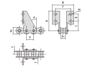 Combine chains