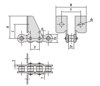 Combine chains-2