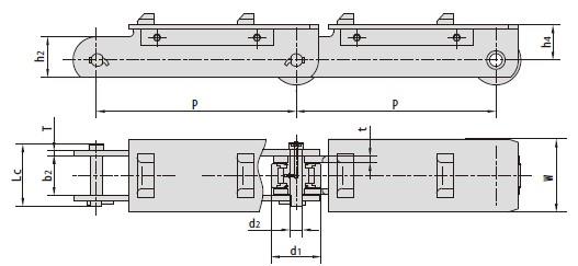 Conveyor chains for steel mill-1