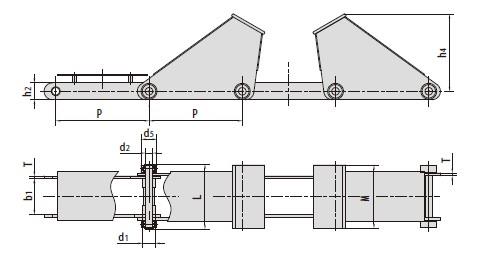 Conveyor chains for steel mill-1