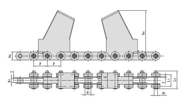 Conveyor chains for steel mill-2