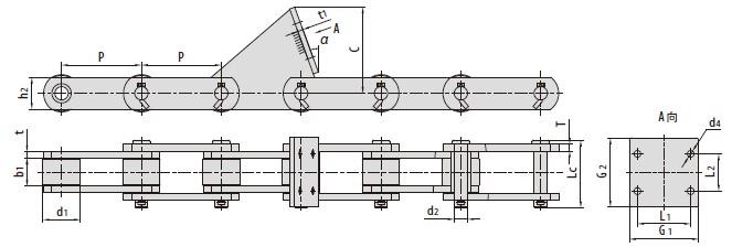 Conveyor chains for steel mill-1