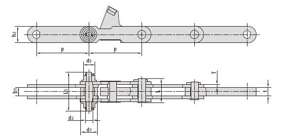 Conveyor chains for steel mill-2