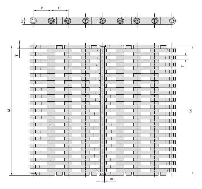 Conveyor chains for steel mill