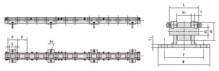 Conveyor chains for steel mill-1