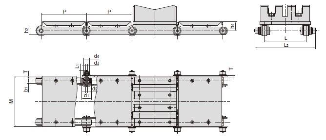 Conveyor chains for steel mill-1