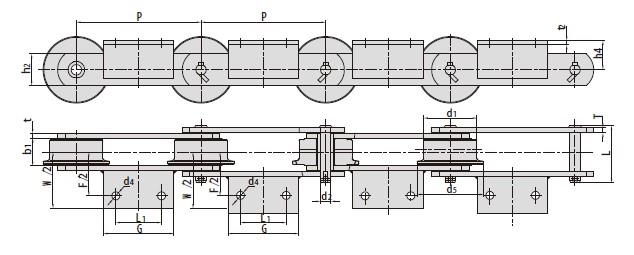 Conveyor chains for steel mill-1