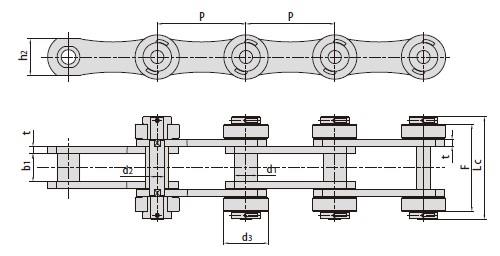 Conveyor chains for steel mill-1