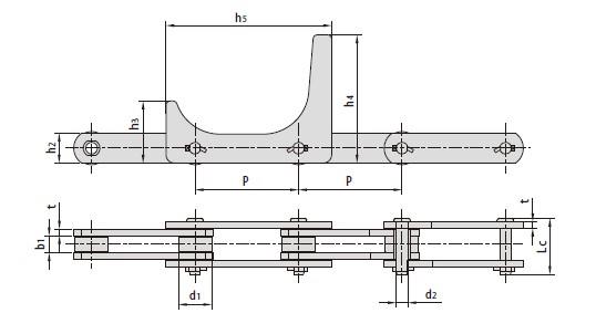 Conveyor chains for steel mill-1