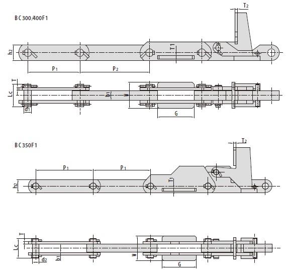 Conveyor chains for steel mill