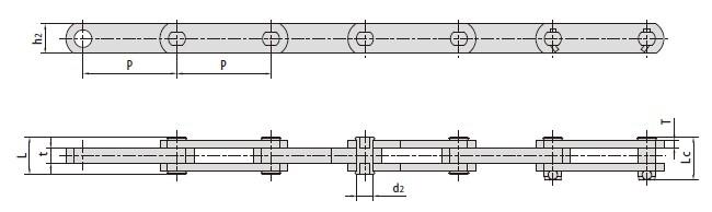 Block chains